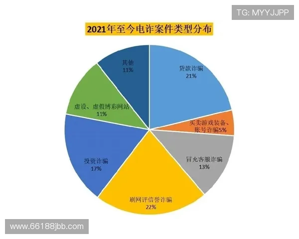 博彩公司推荐：安全性与信誉度的重要性